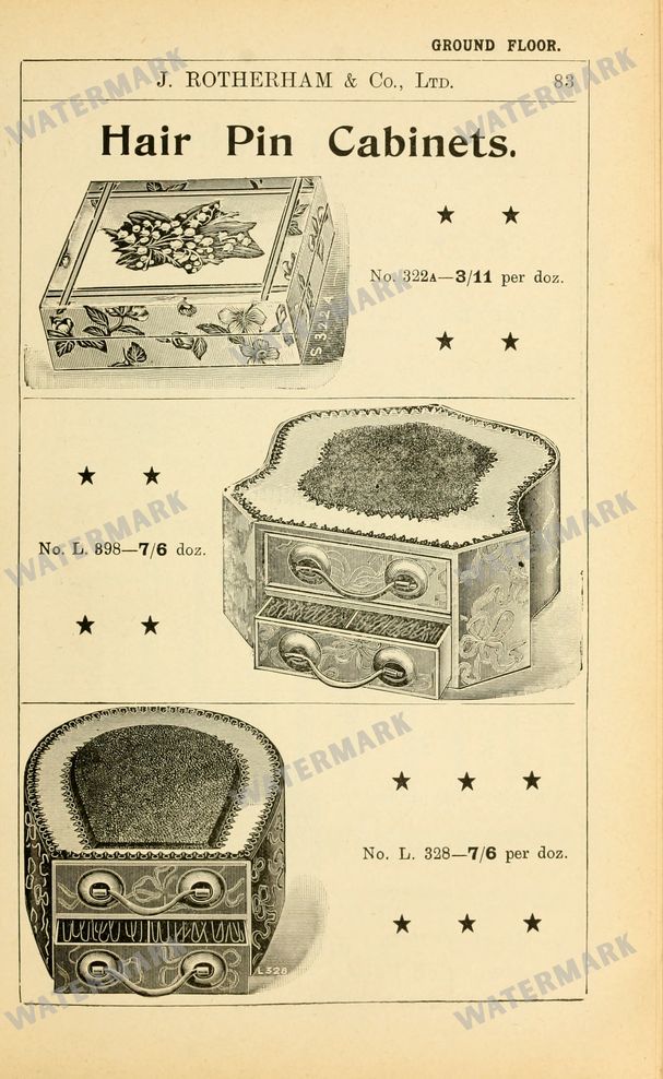 Fashion Vintage Prints