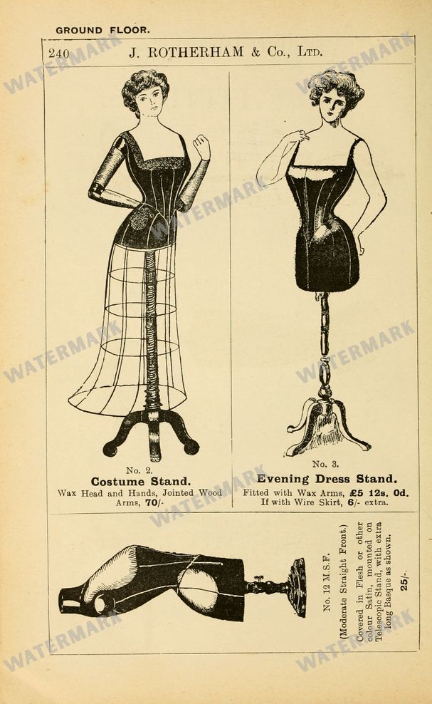 Fashion Vintage Prints