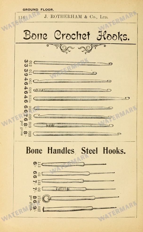 Fashion Vintage Prints