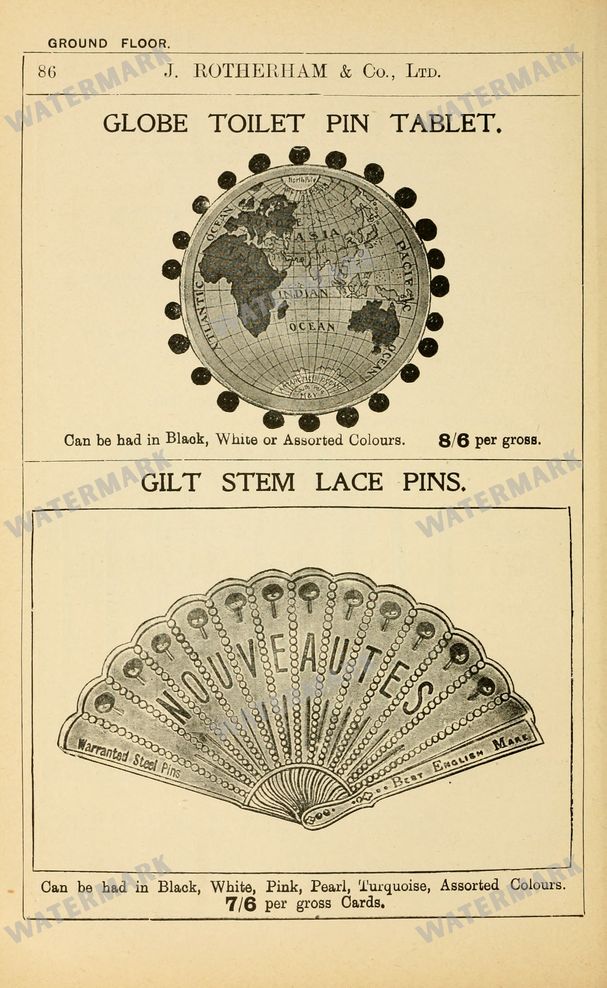 Fashion Vintage Prints