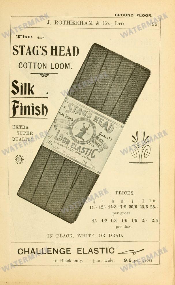 Fashion Vintage Prints