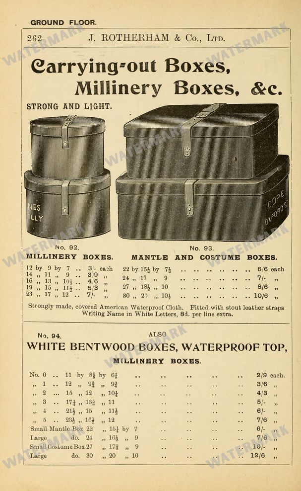 Fashion Vintage Prints
