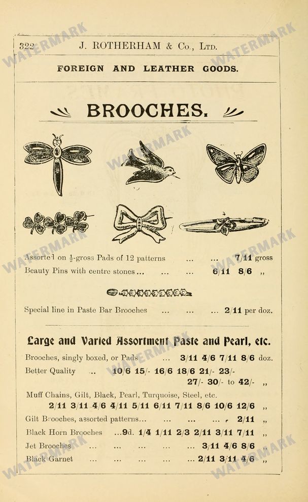 Fashion Vintage Prints