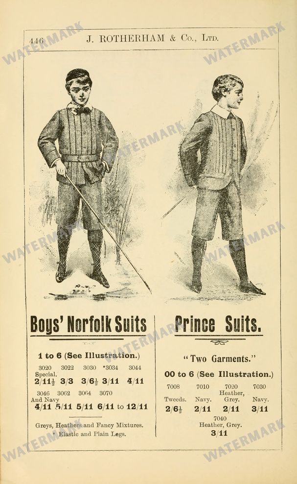 Fashion Vintage Prints