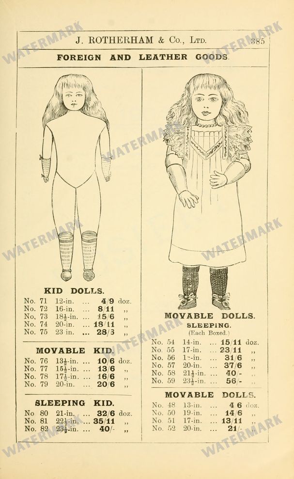 Fashion Vintage Prints