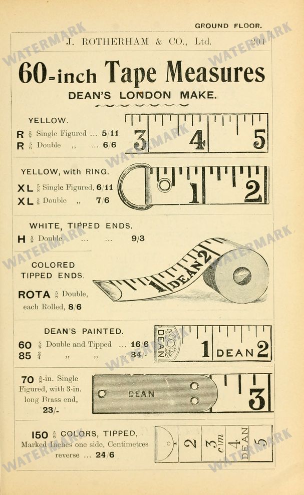 Fashion Vintage Prints