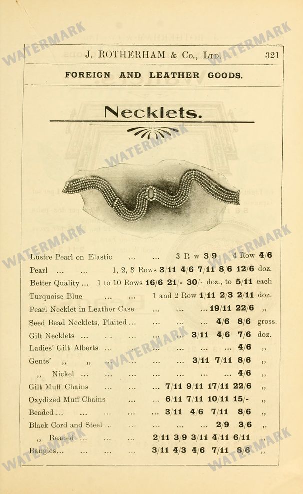 Fashion Vintage Prints