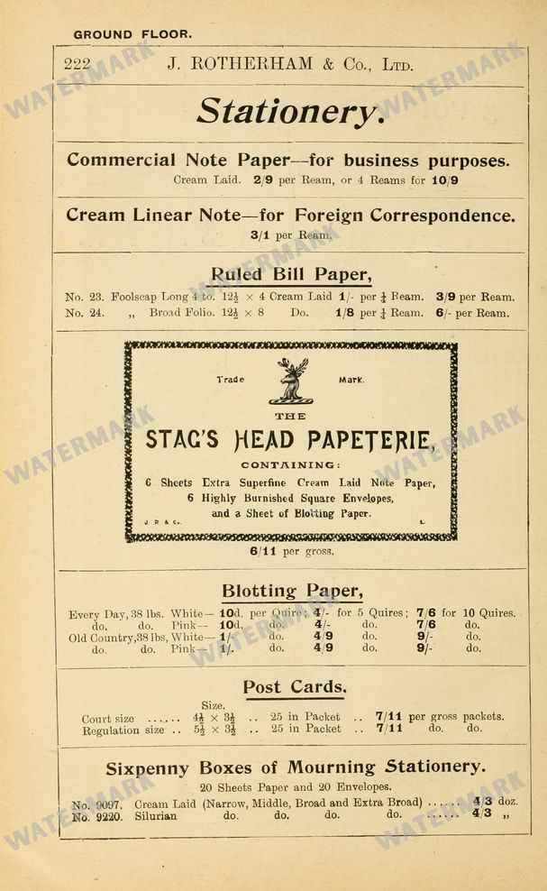 Fashion Vintage Prints
