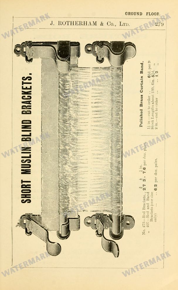 Fashion Vintage Prints