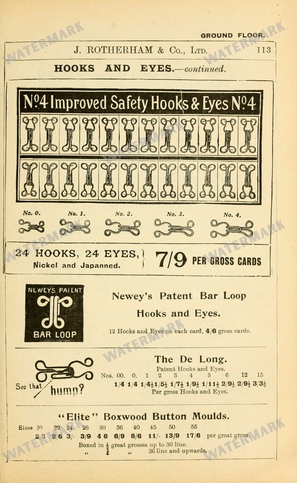 Fashion Vintage Prints