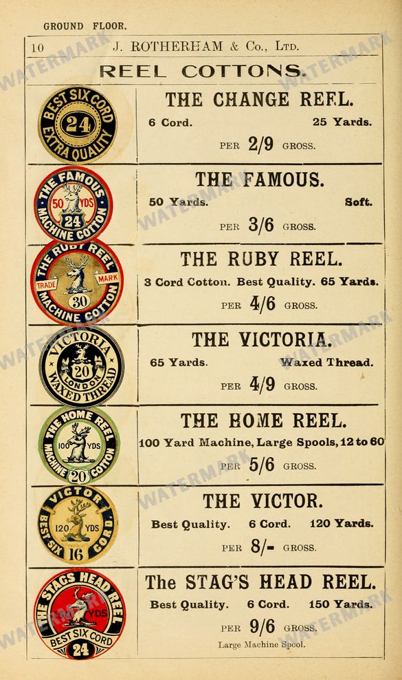 Fashion Vintage Prints