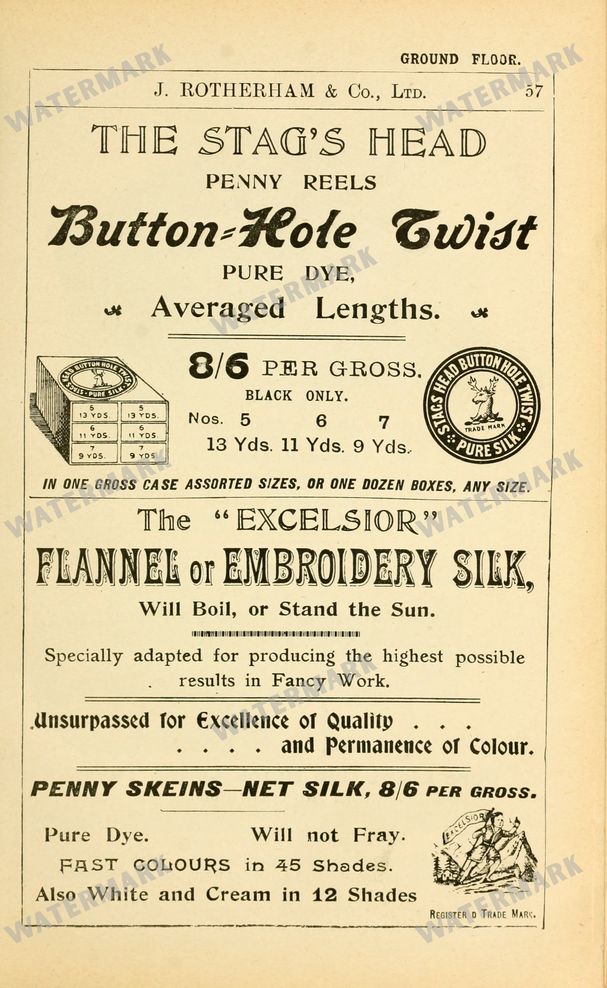 Fashion Vintage Prints