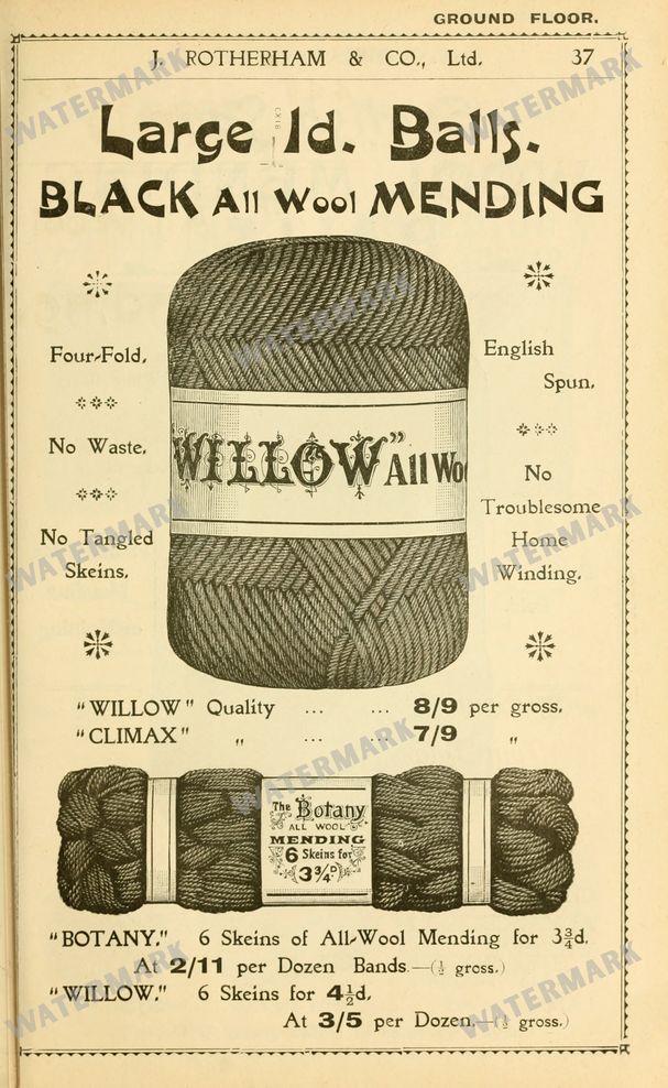 Fashion Vintage Prints