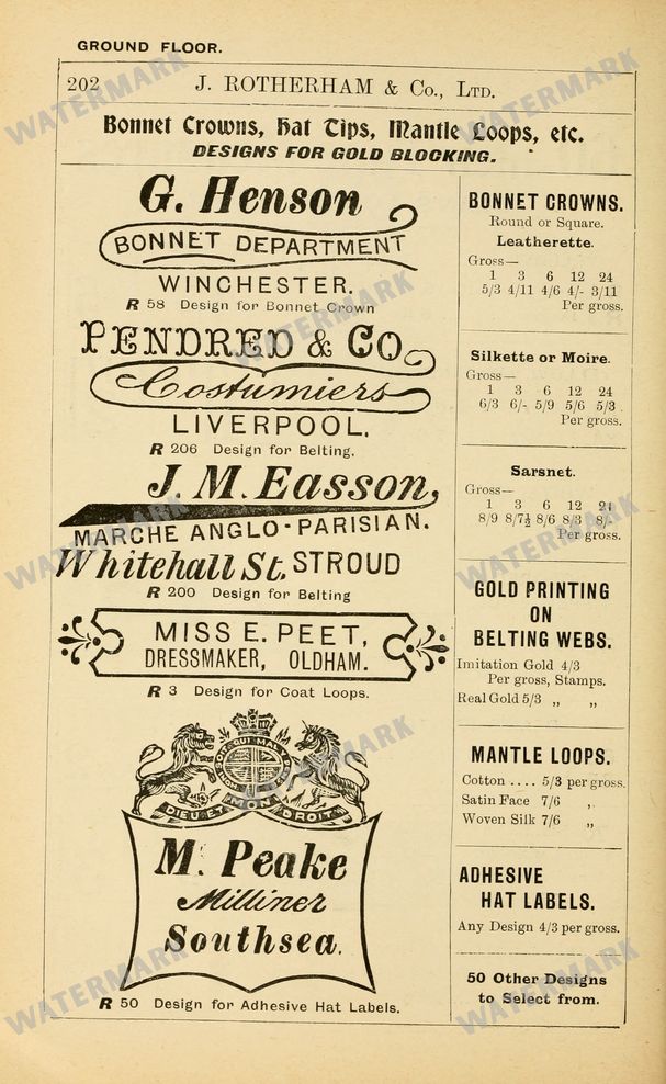 Fashion Vintage Prints