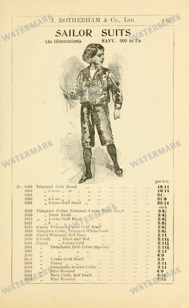 Fashion Vintage Prints