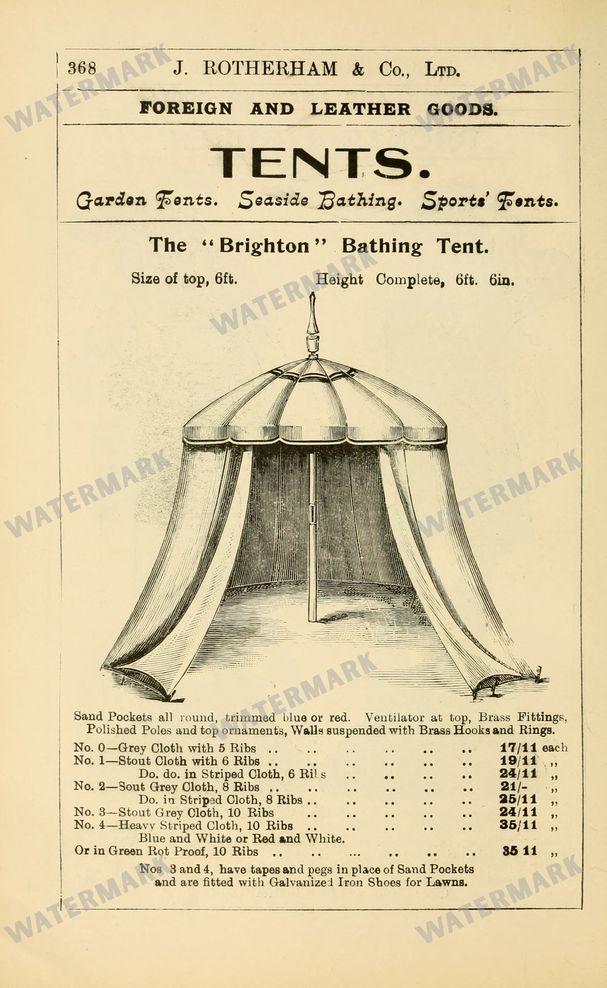 Fashion Vintage Prints