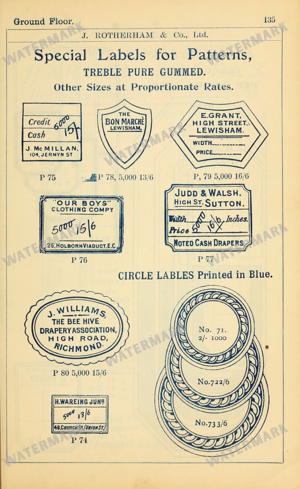Fashion Vintage Prints