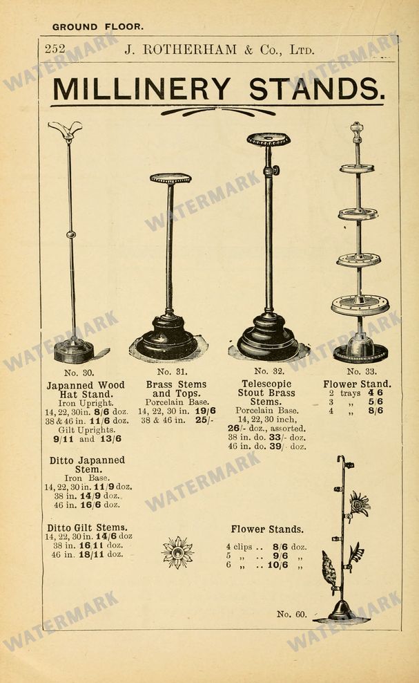 Fashion Vintage Prints
