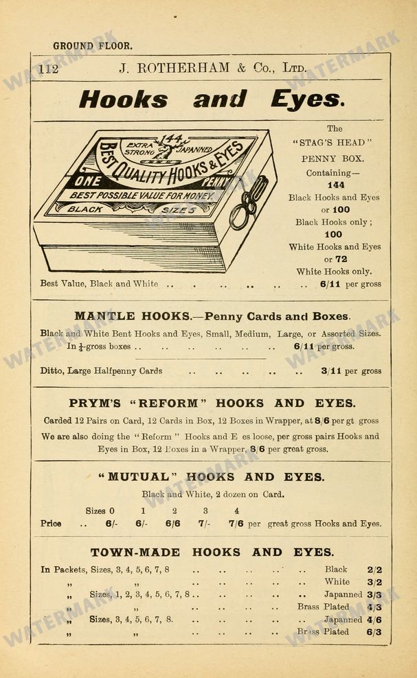 Fashion Vintage Prints