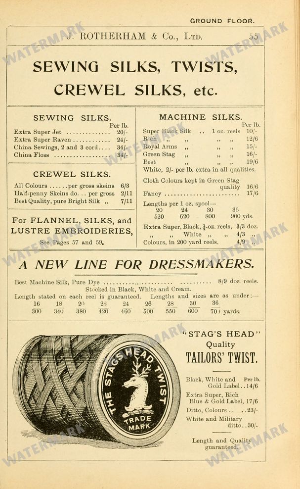 Fashion Vintage Prints