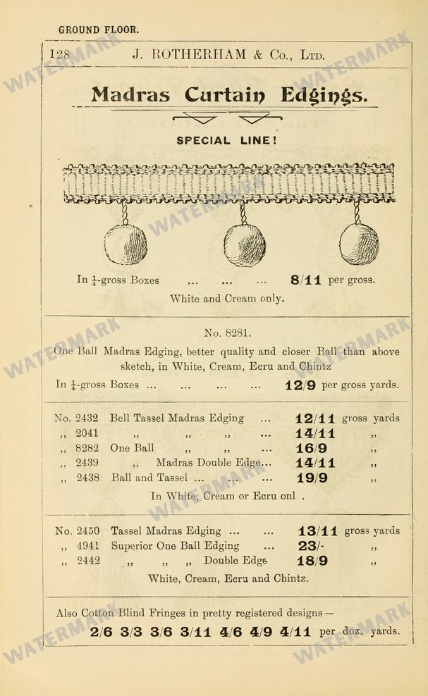 Fashion Vintage Prints