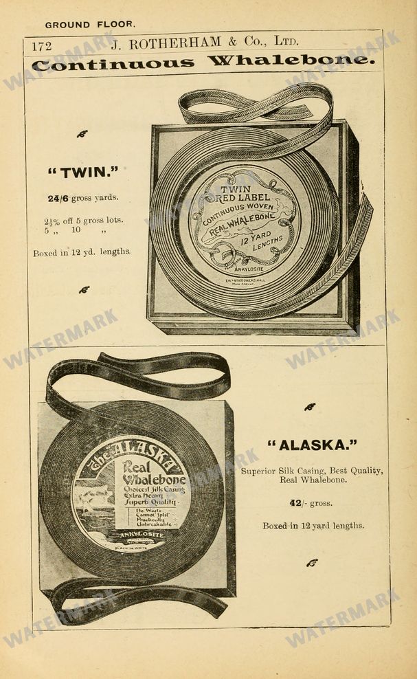 Fashion Vintage Prints
