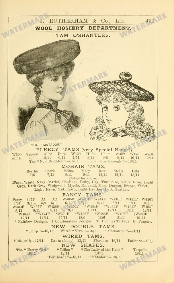 Fashion Vintage Prints