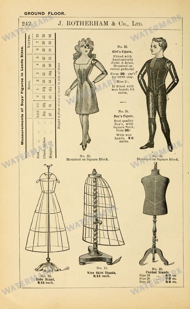 Fashion Vintage Prints