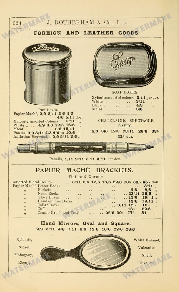 Fashion Vintage Prints