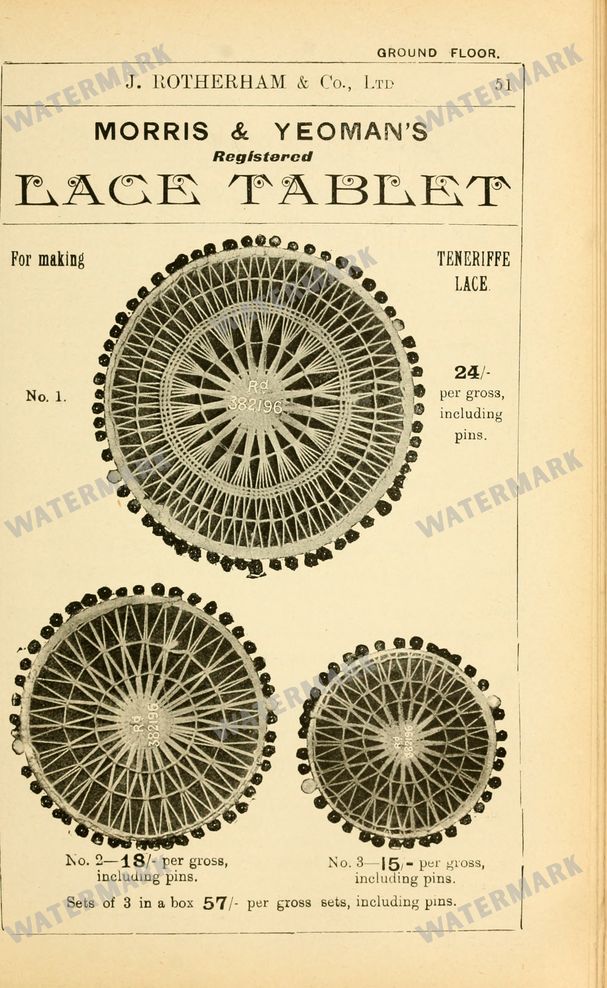 Fashion Vintage Prints