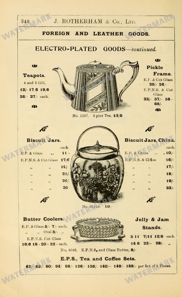 Fashion Vintage Prints
