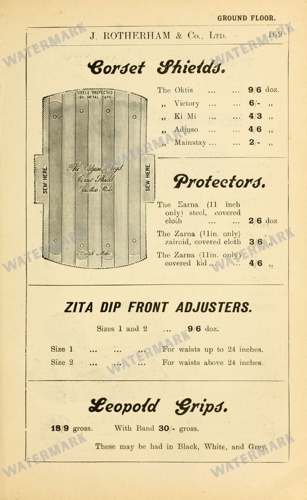 Fashion Vintage Prints