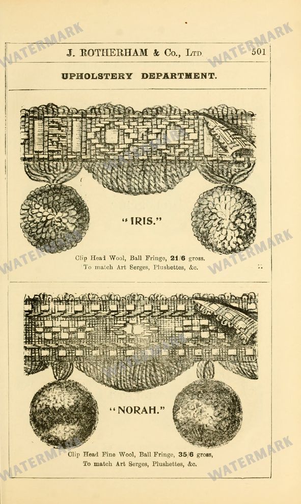 Fashion Vintage Prints