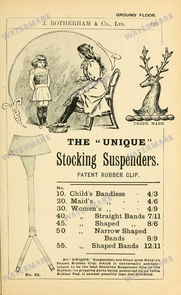 Fashion Vintage Prints