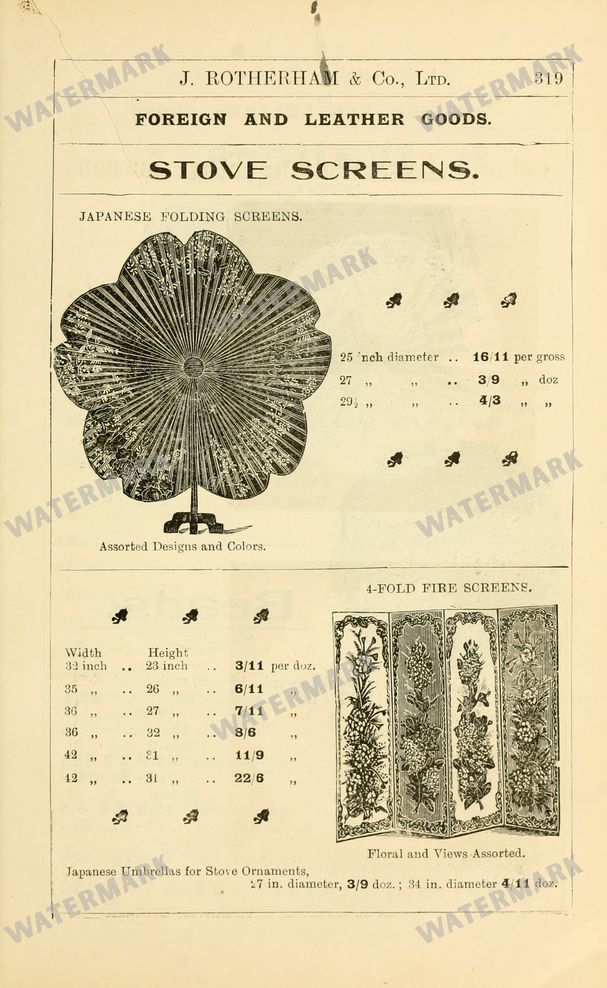 Fashion Vintage Prints