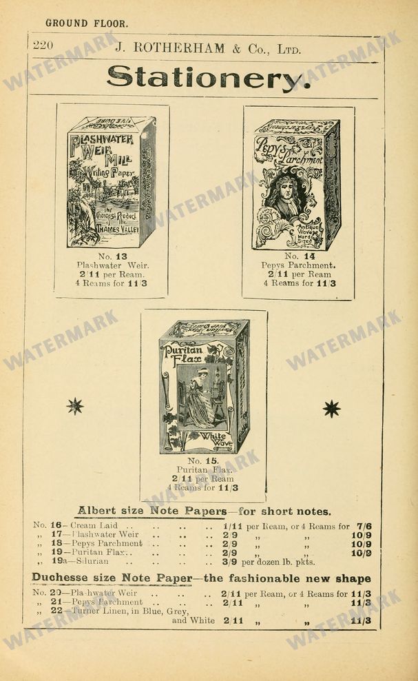 Fashion Vintage Prints