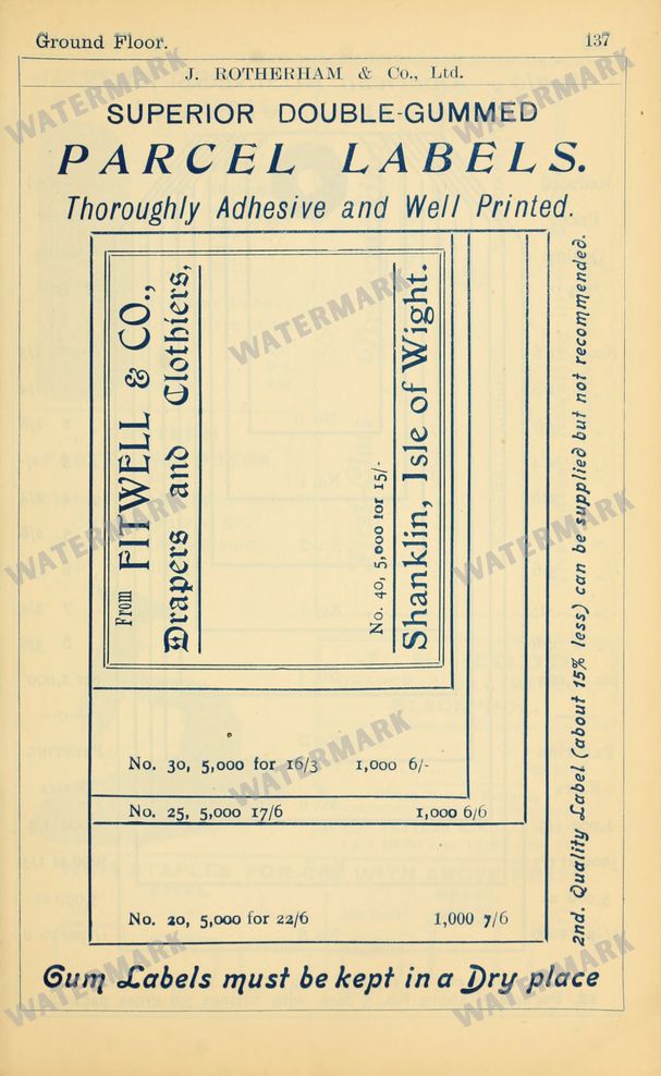 Fashion Vintage Prints