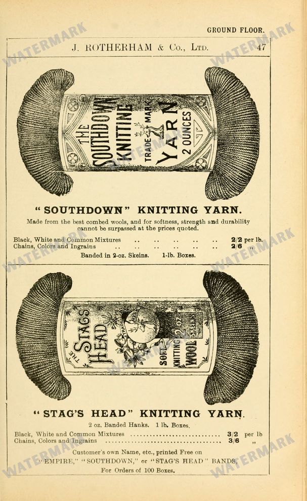 Fashion Vintage Prints