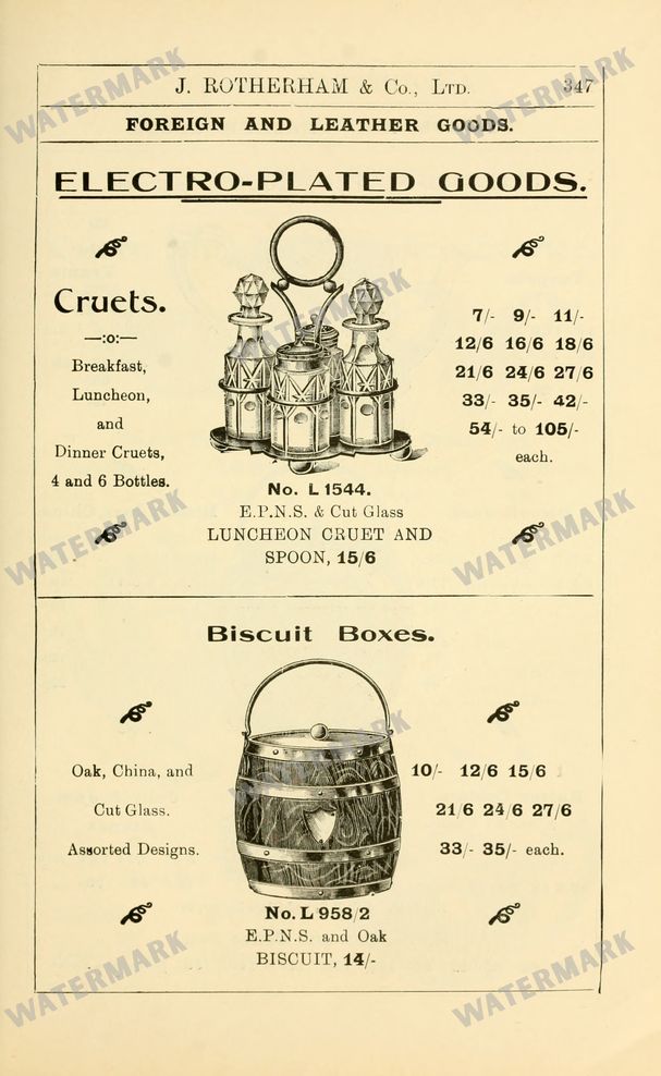 Fashion Vintage Prints