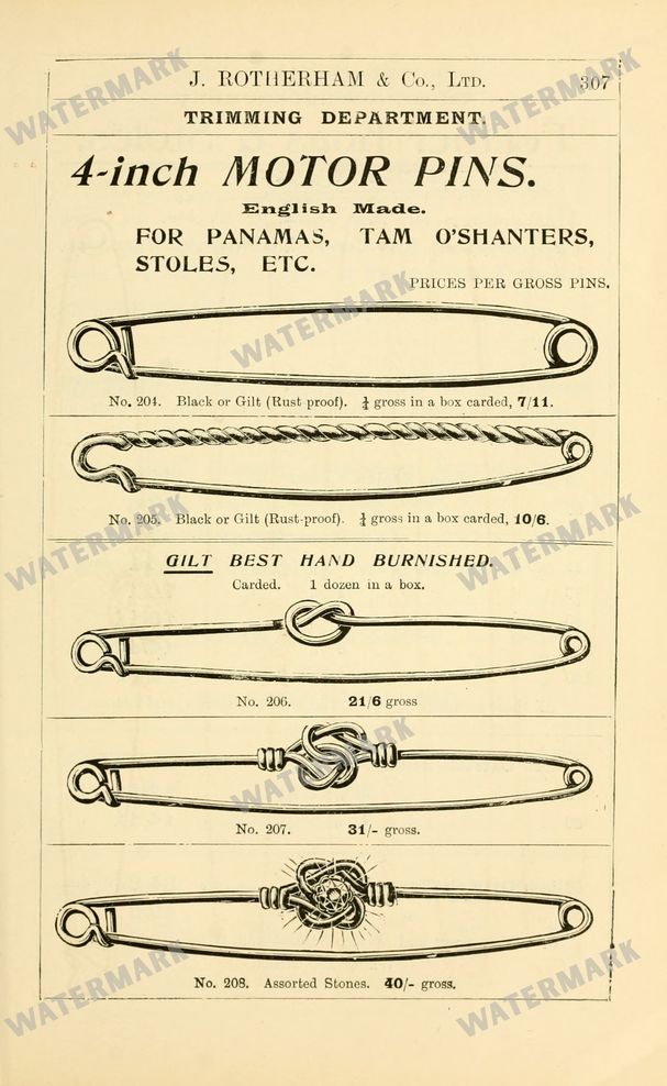 Fashion Vintage Prints