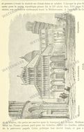 Architecture Vintage Prints