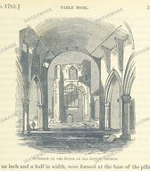 Architecture Vintage Prints