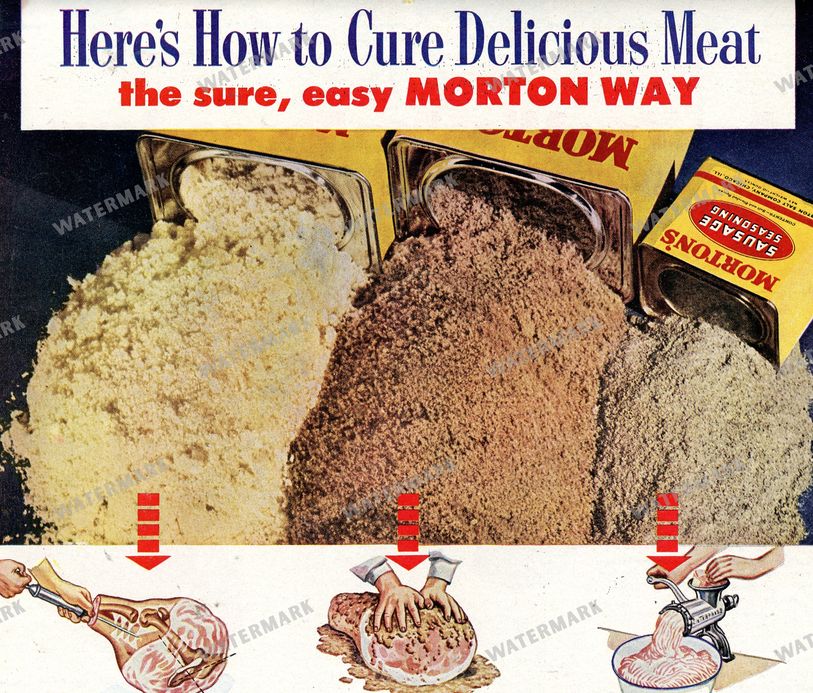 Ads Vintage Prints