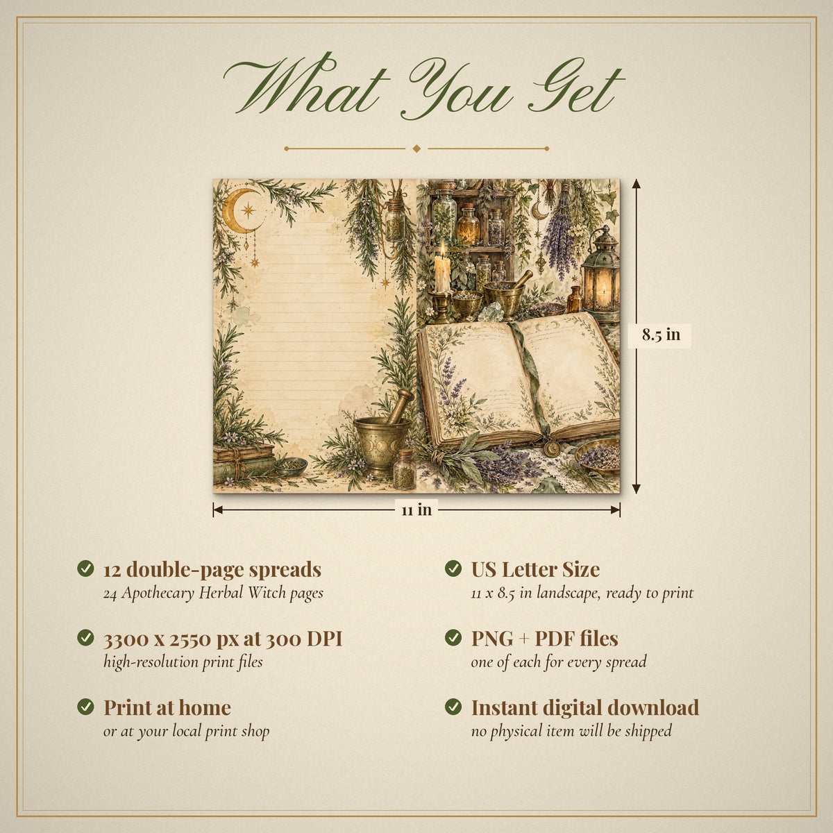 What you get: 12 US Letter Size double-page spreads, 300 DPI PNG and PDF, instant download