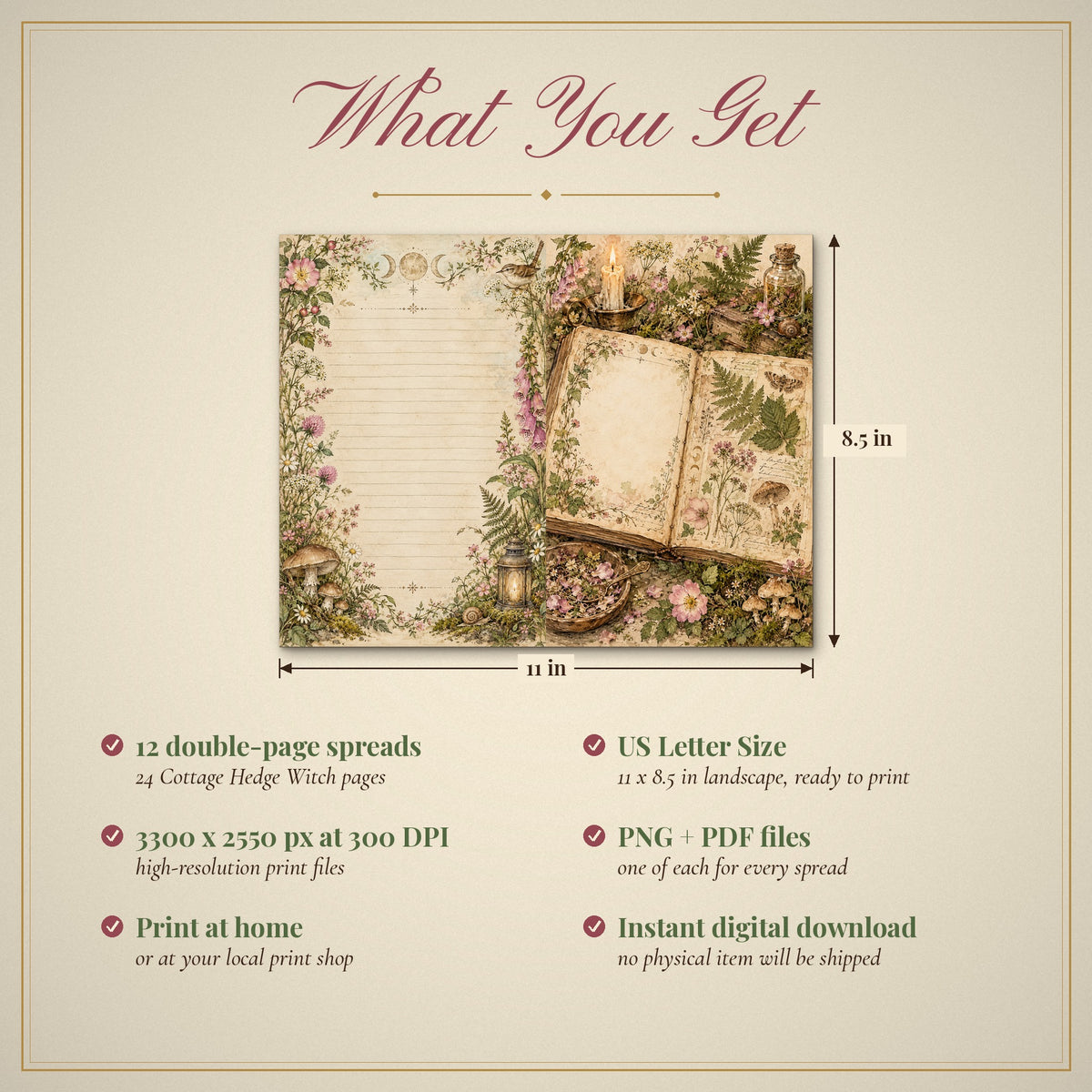 What you get: 12 US Letter Size double-page spreads, 300 DPI PNG and PDF, instant download