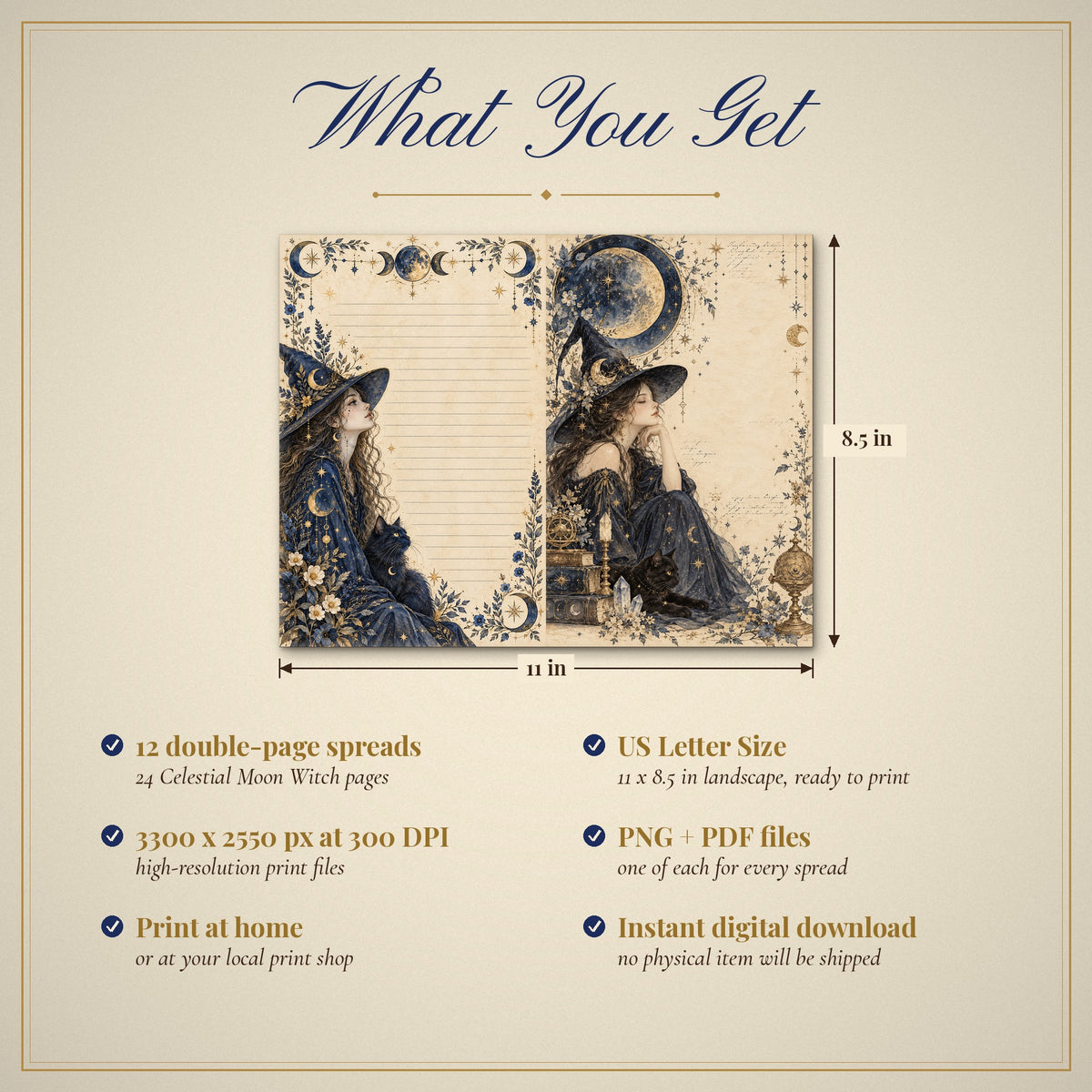 What you get: 12 US Letter Size double-page spreads, 300 DPI PNG and PDF, instant download