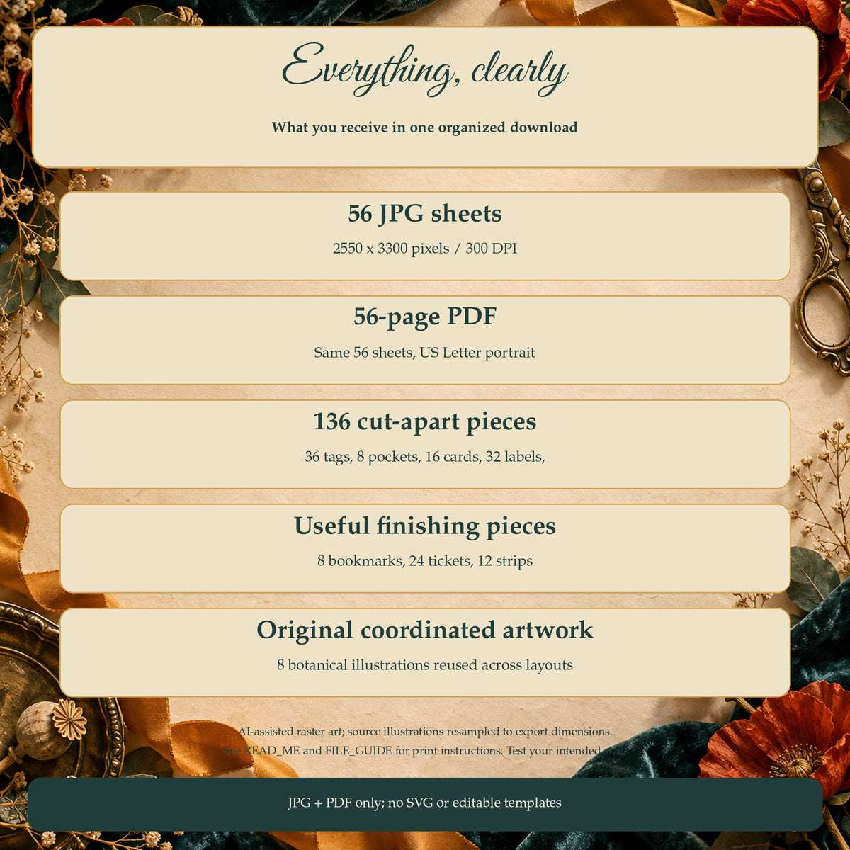 Bramble and Song - 56 Page Arts and Crafts Botanical Junk Journal Kit, JPG and PDF — File Details