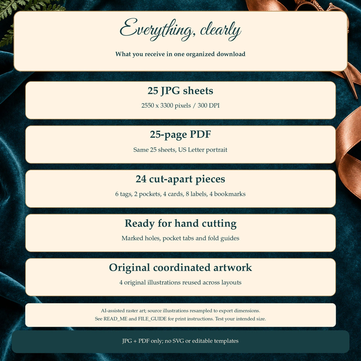Copper Aviary — File Details