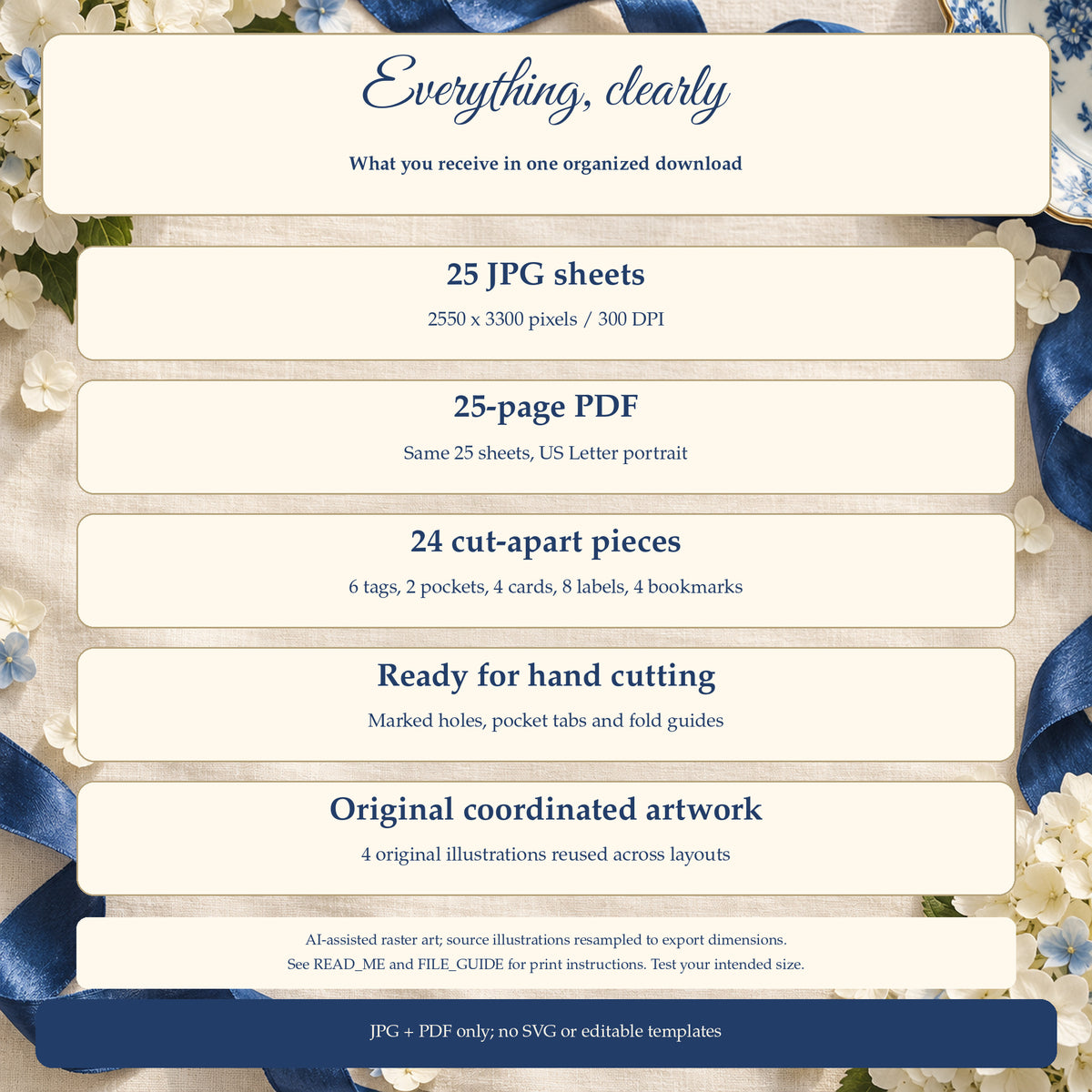 Blue Willow Tea — File Details