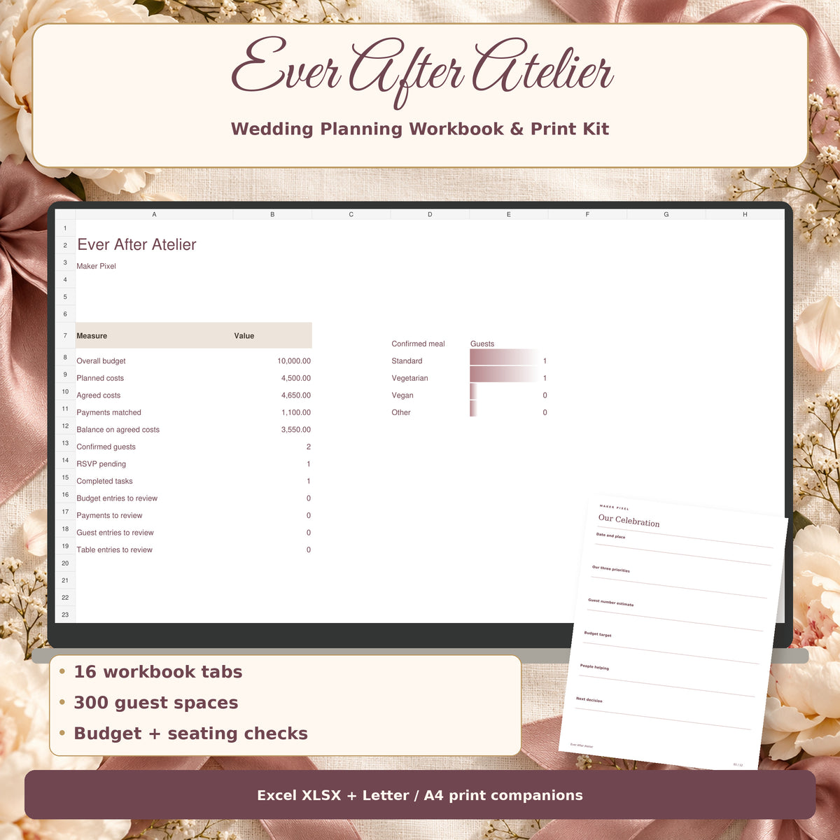 Ever After Atelier - hero showing actual files and key features